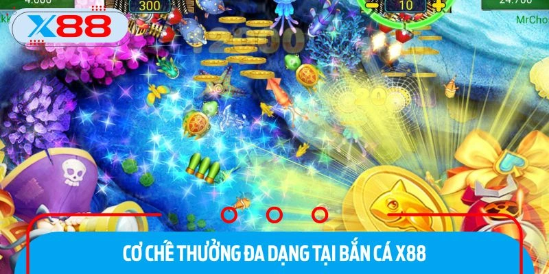 Khám phá sức hút của trò chơi bắn cá X88 đổi thưởng