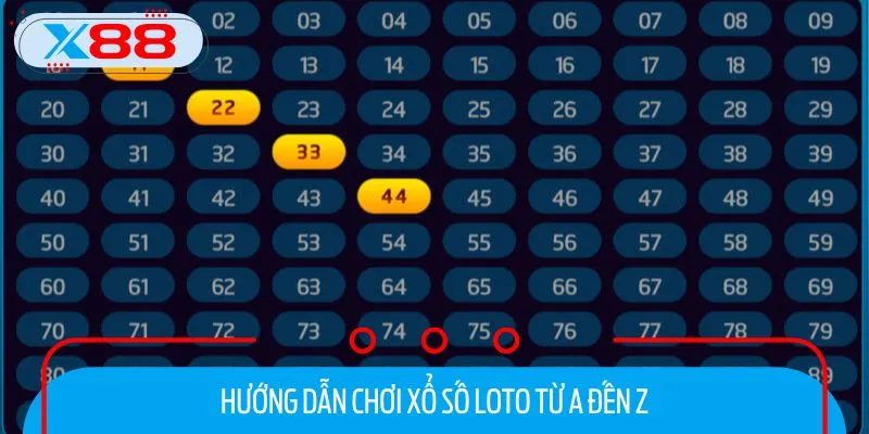Hướng dẫn cách chơi xổ số X88